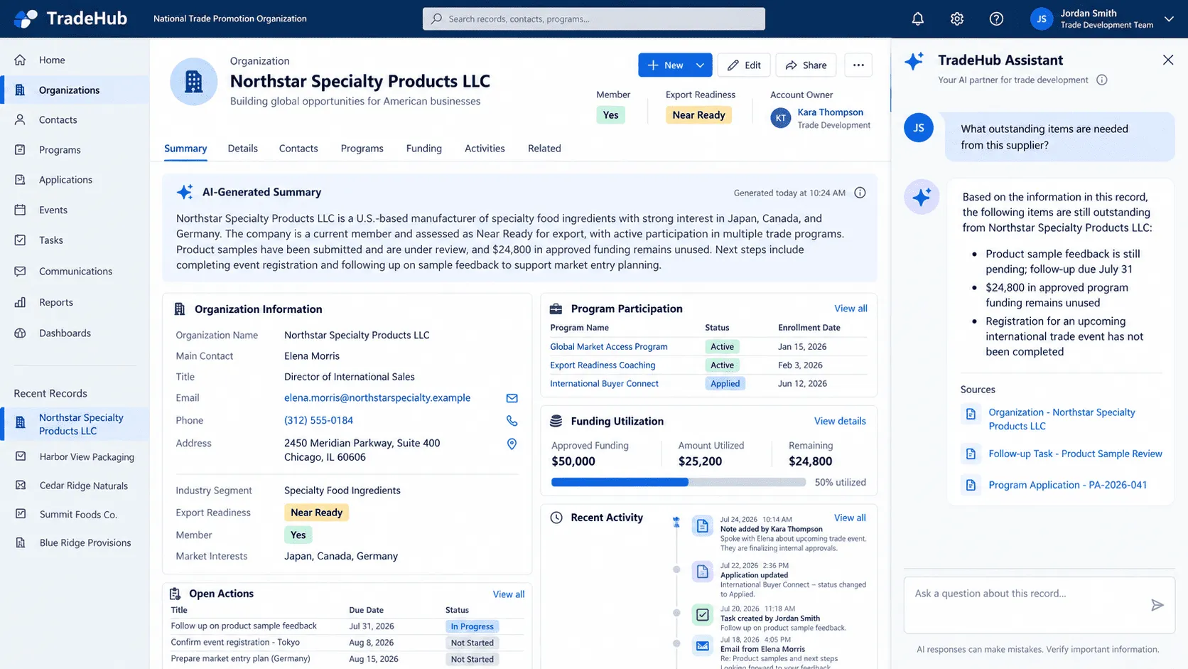 trade-promotion-dynamics-copilot-record | eSoftware Associates Inc (ESW) Overview of an organization profile on the TradeHub dashboard showing Northstar Specialty Products LLC with summary, program info, and funding panels.
