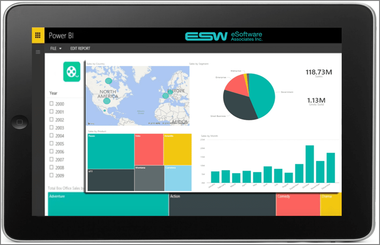 pbi33gdj | eSoftware Associates Inc (ESW)