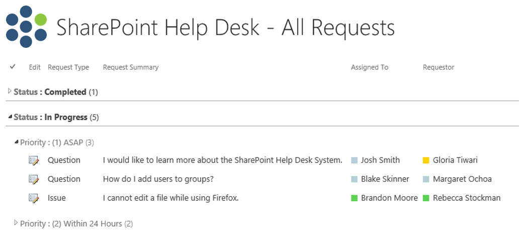 Create Help Desk In Sharepoint – DFWNRI