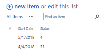 Formula results For Using Todays Date as a Calculated Column in SharePoint
