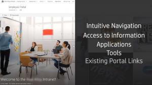 Why You Need an Engaging SharePoint Intranet Portal