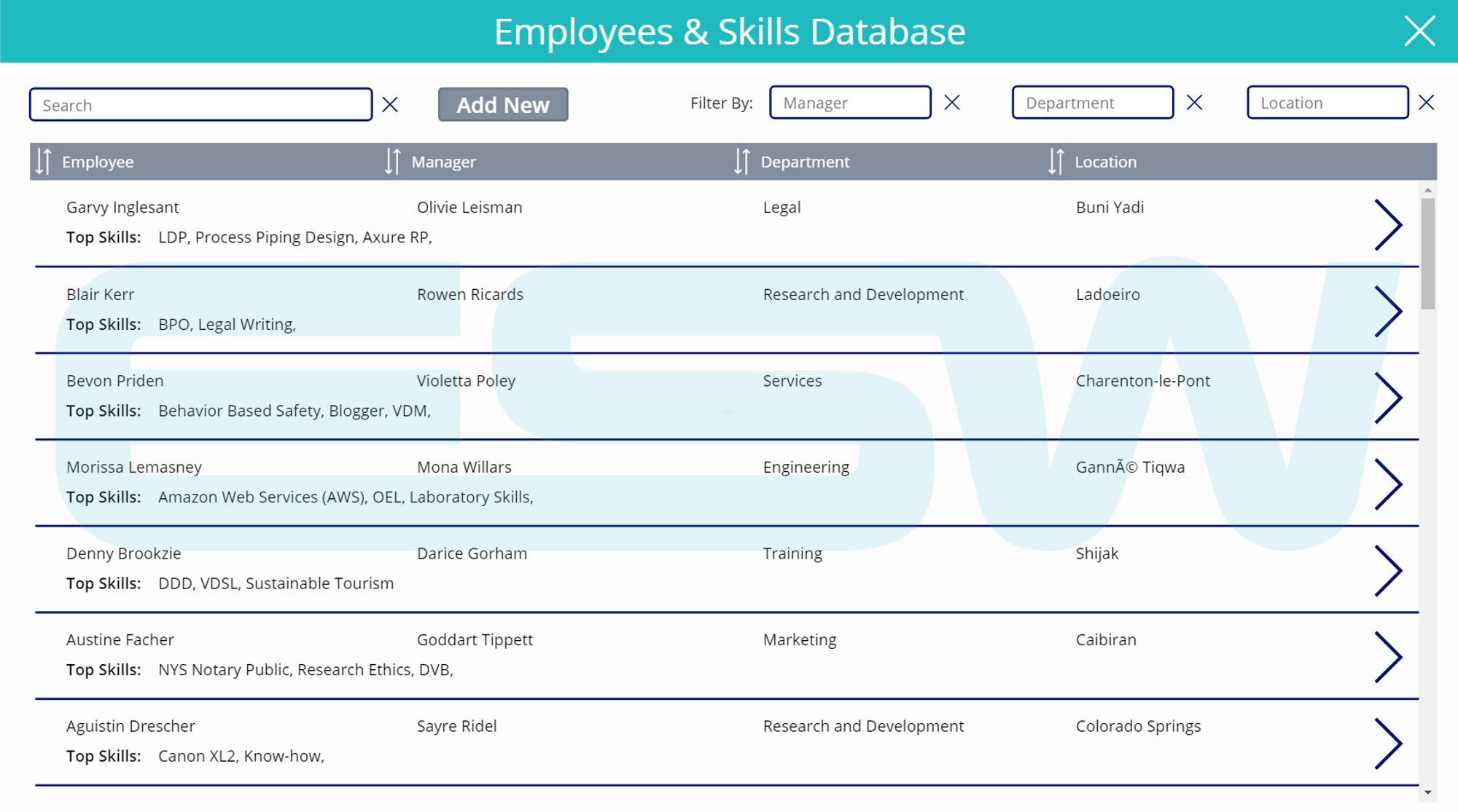 An example of an Employee Profile and Skills Database Solution in Power Apps.