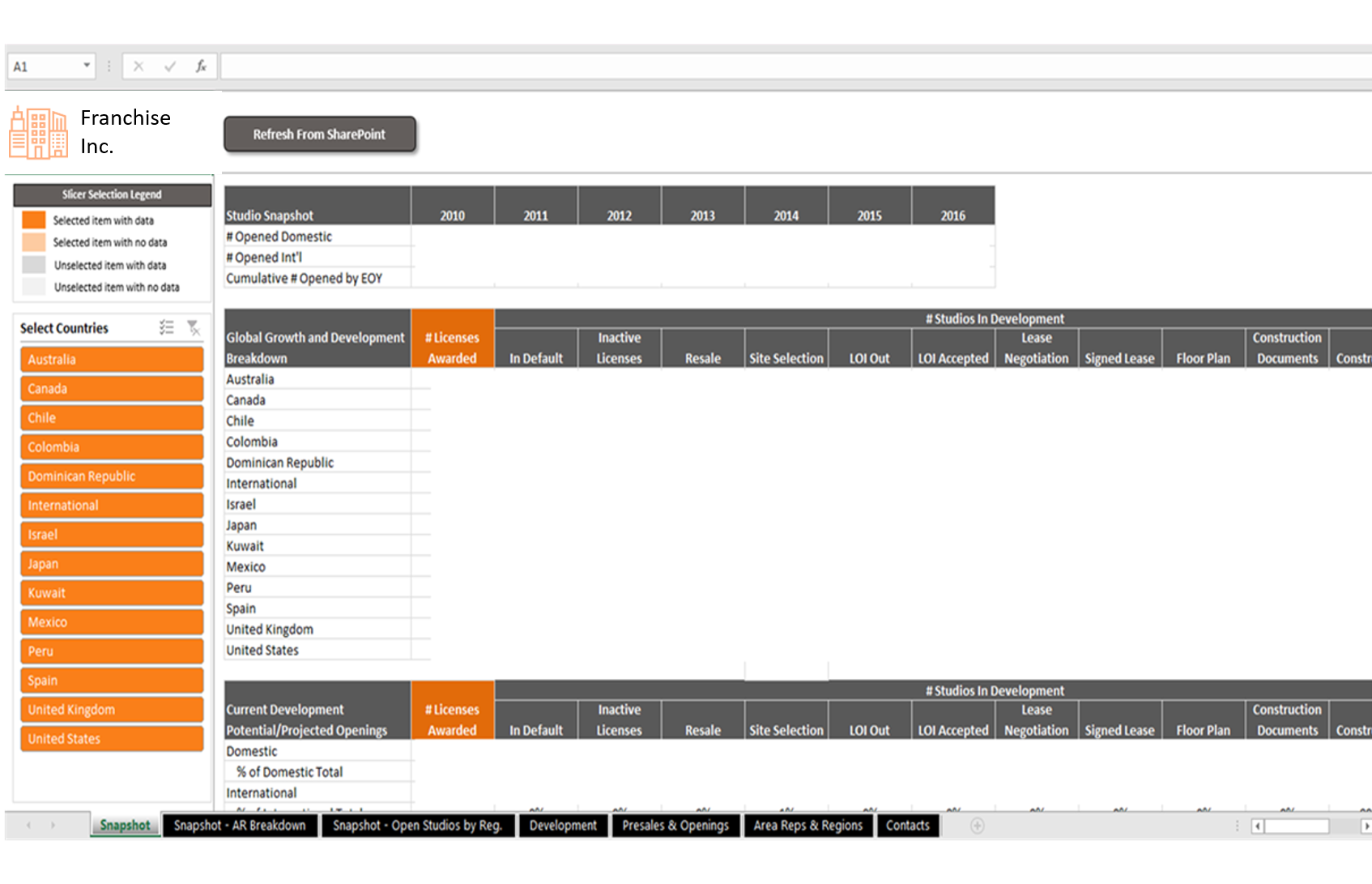 Retail Excel and SharePoint Franchise Management App Example