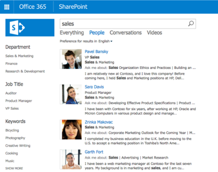 SharePoint_People_Search