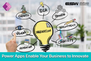 Power Apps Enable Your Business to Innovate