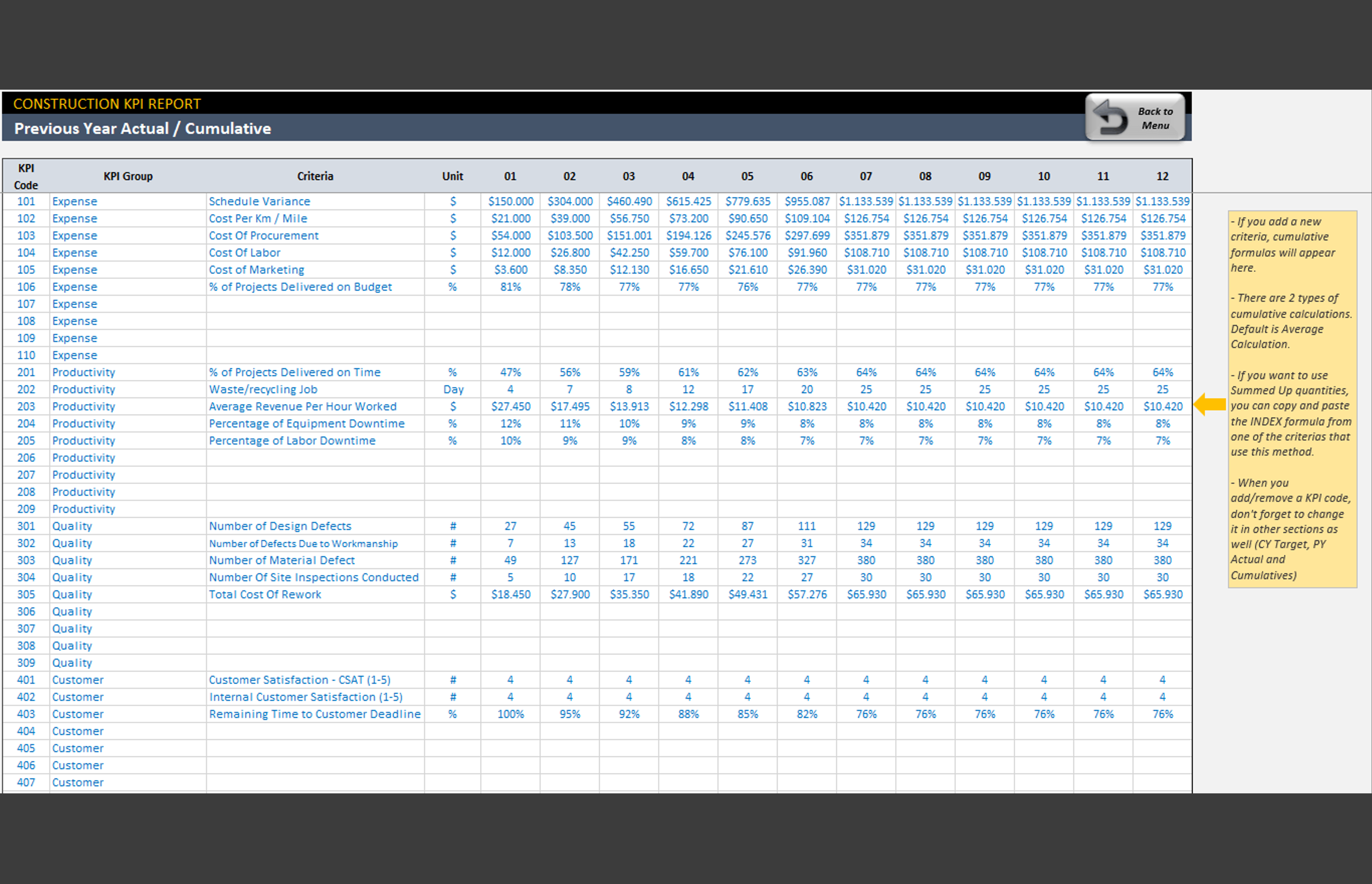 Example of Construction Site Inspection Excel Metrics