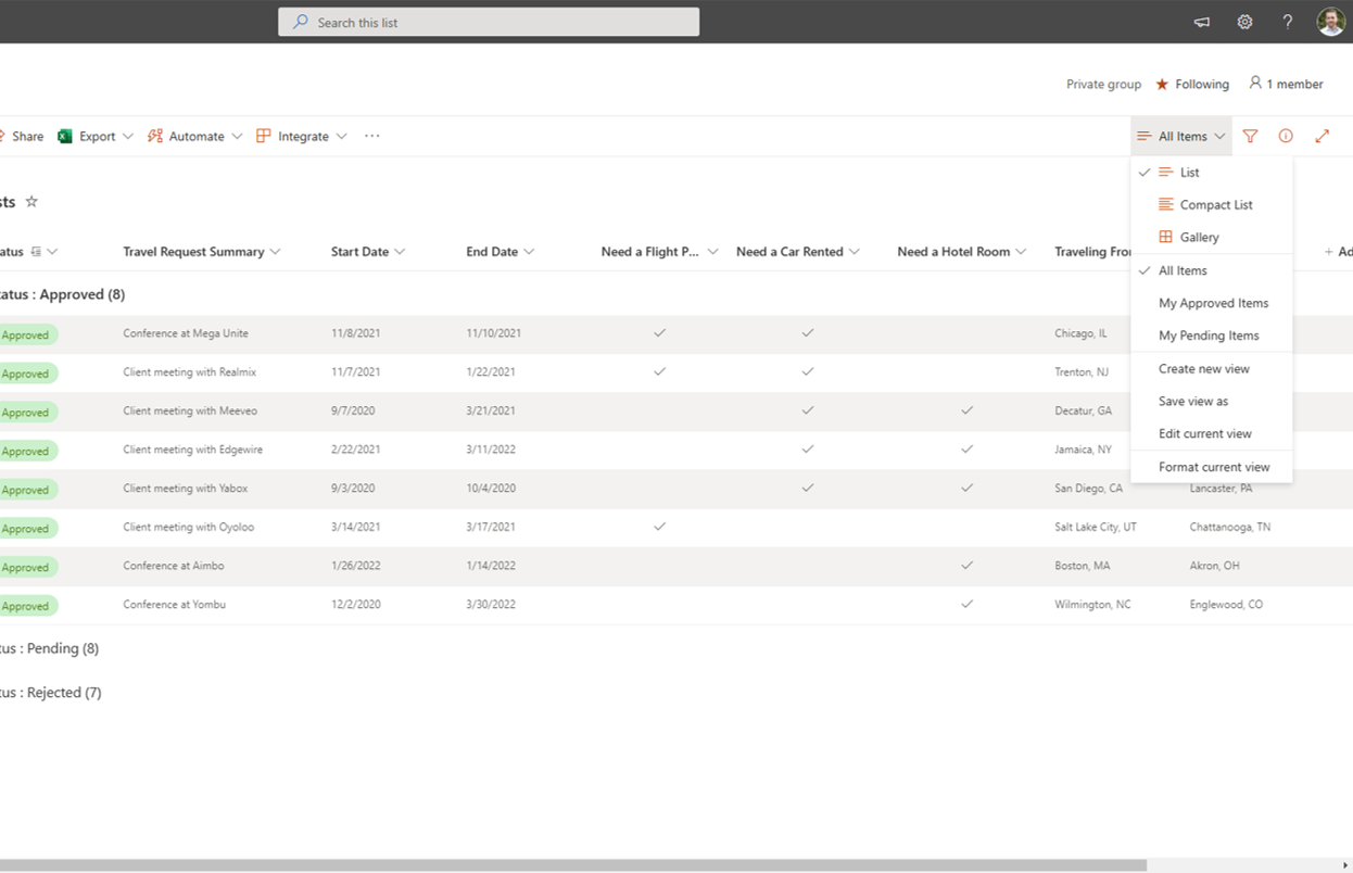 Example of Custom Views of Finance Travel Requests in SharePoint Online