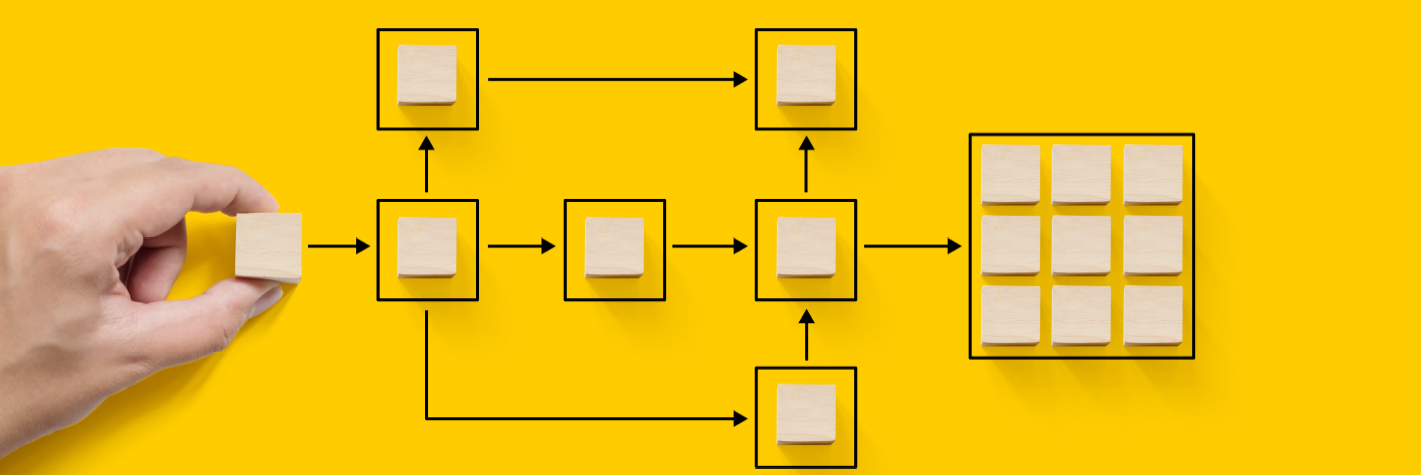 Workflow Management in GCC High